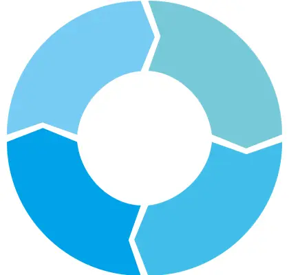 Warum kubische Methan-Detektion lösungen?